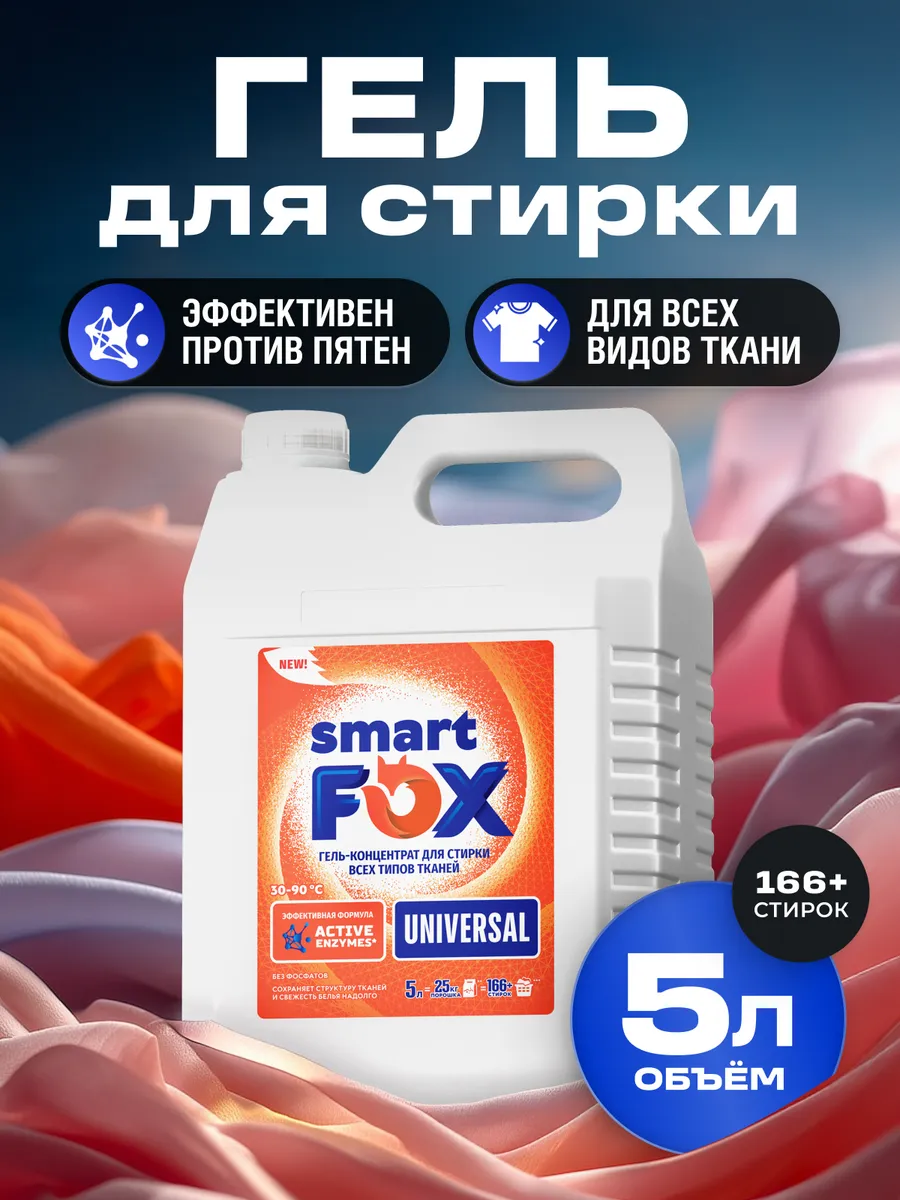 Инфографика — пример 2